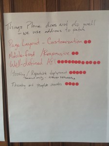 Well-defined API was the clear winner