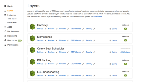 OpsWorksLayers