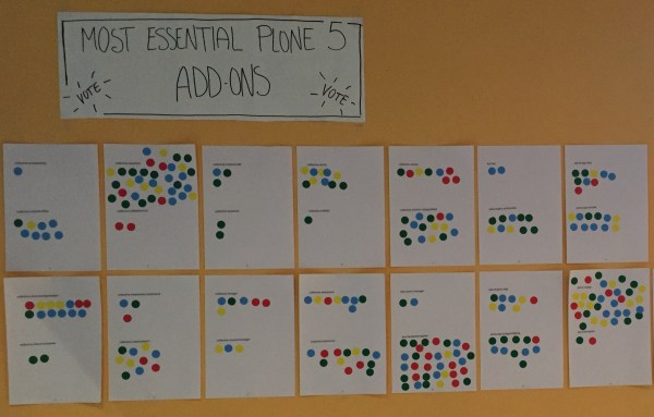 Add-on voting sheets